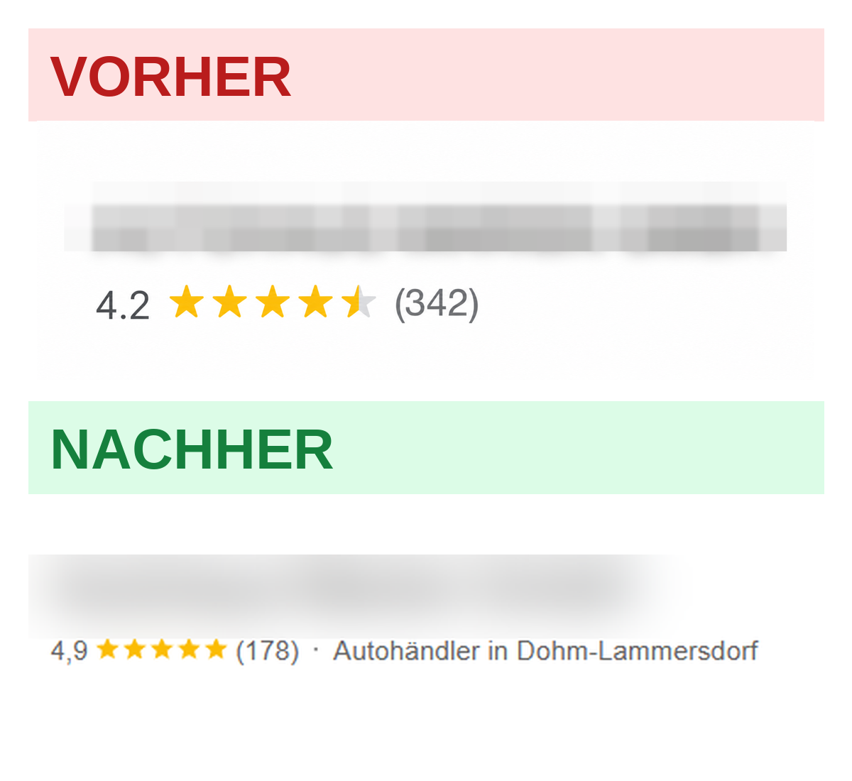 Vorher Nachher Beispiel 3