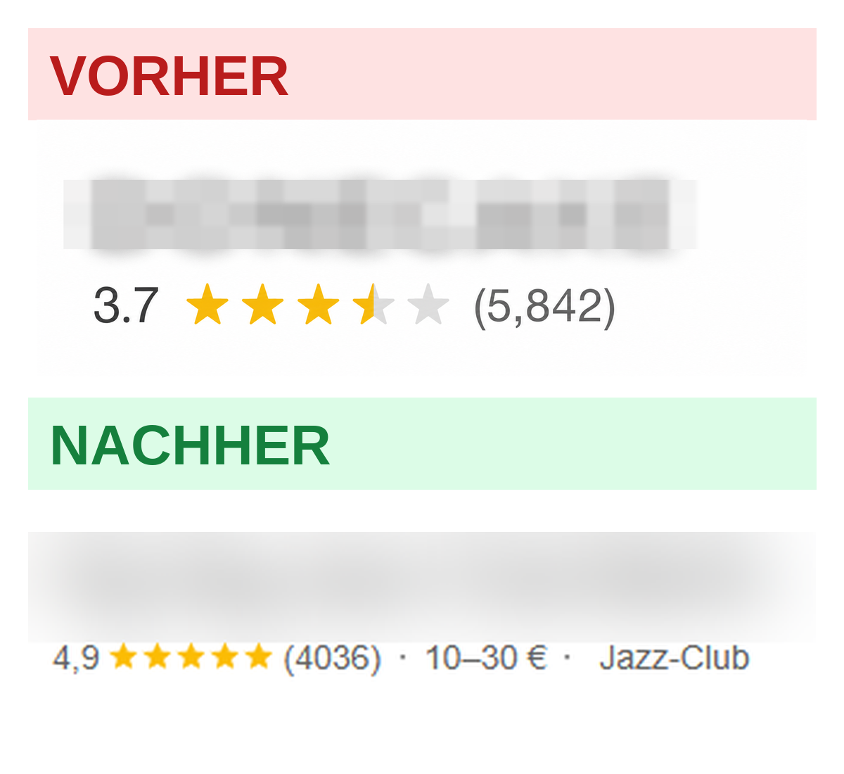 Vorher Nachher Beispiel 7